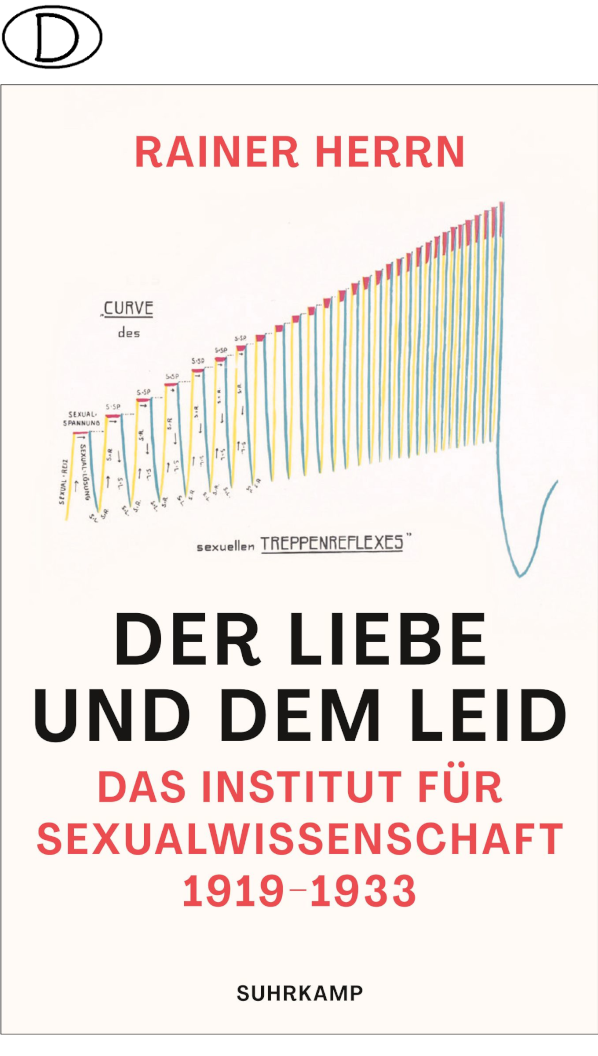 Der Liebe und dem Leid (Bild für) Der Liebe und dem Leid